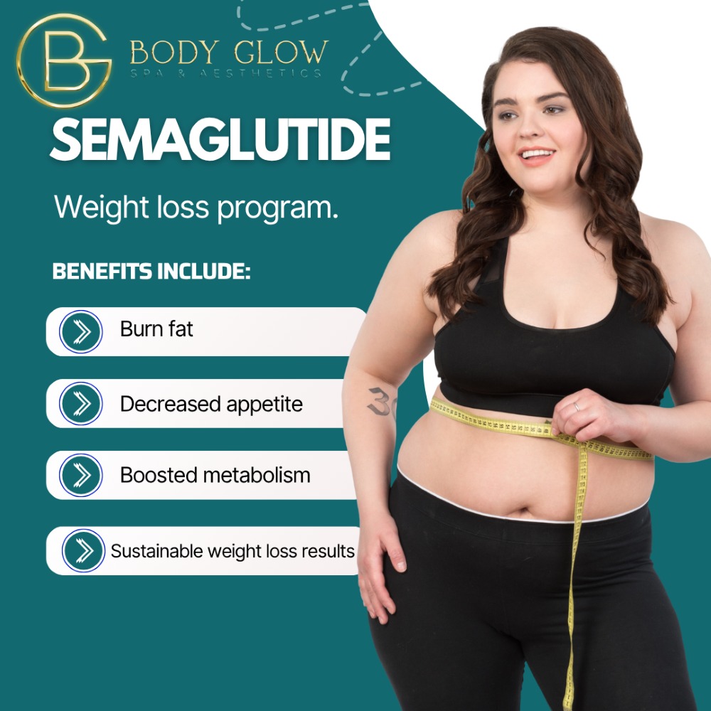 Semaglutide Weight Loss Queens NY